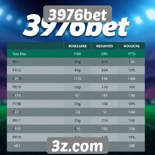 Comparação entre 3976bet e outros sites de apostas