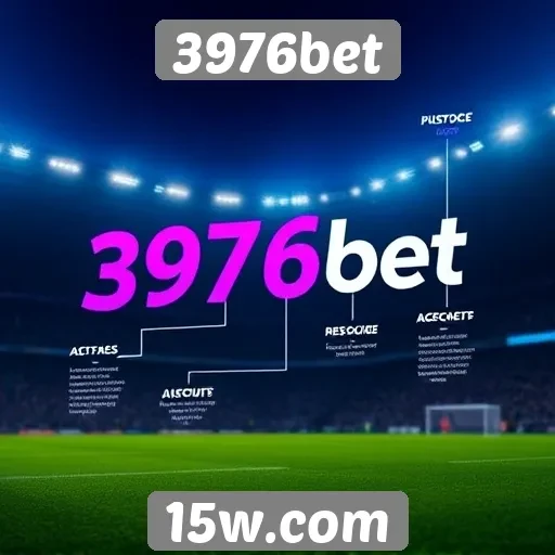 História e evolução do site 3976bet